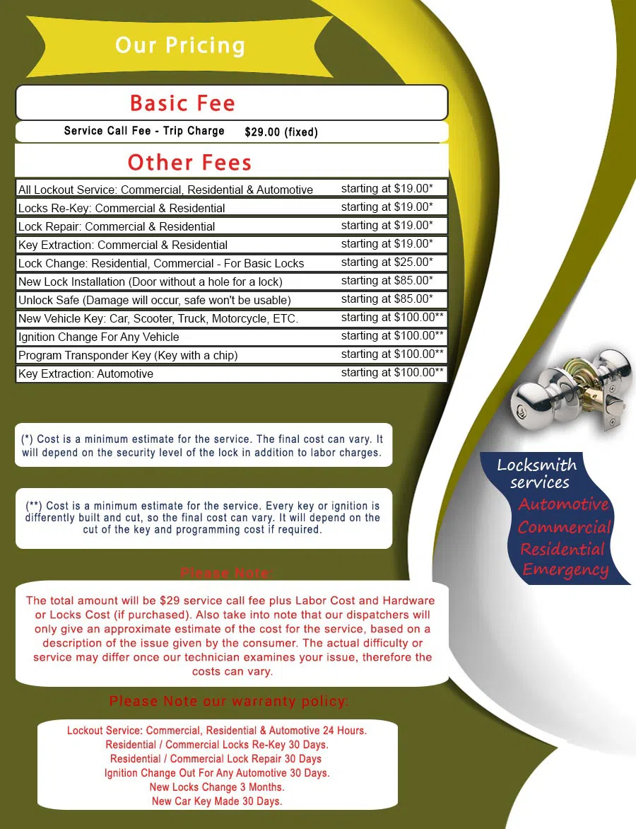 Master Locksmith Store Silver Spring, MD 301-969-3233